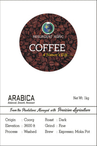 Arabica Washed (Dark - Fine)