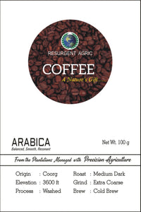 Arabica Washed (Medium Dark - Extra Coarse)